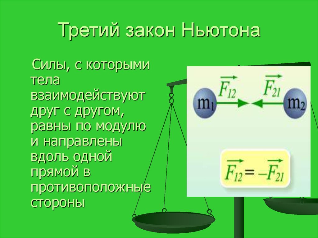 Закон обратных квадратов в фотографии