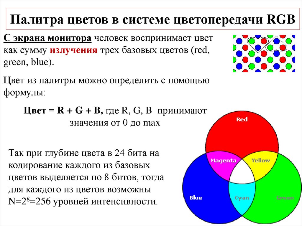 Rgb цвета с картинки