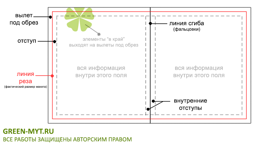 Подготовка фотографии к печати в фотошопе