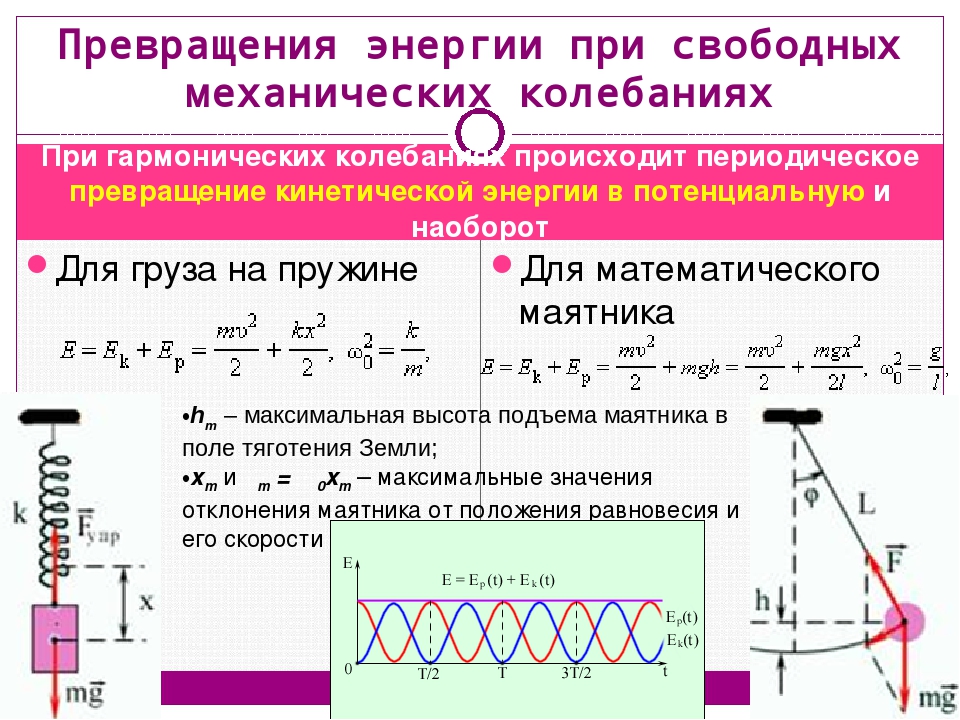 Закон обратных квадратов в фотографии