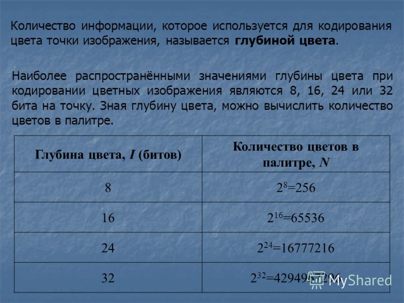 Какой объем информации занимает растровое изображение размером 1024 512 с глубиной цвета 8 бит