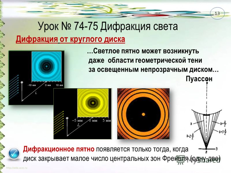 Какое изображение получается на фотопленке в фотоаппарате физика 8 класс