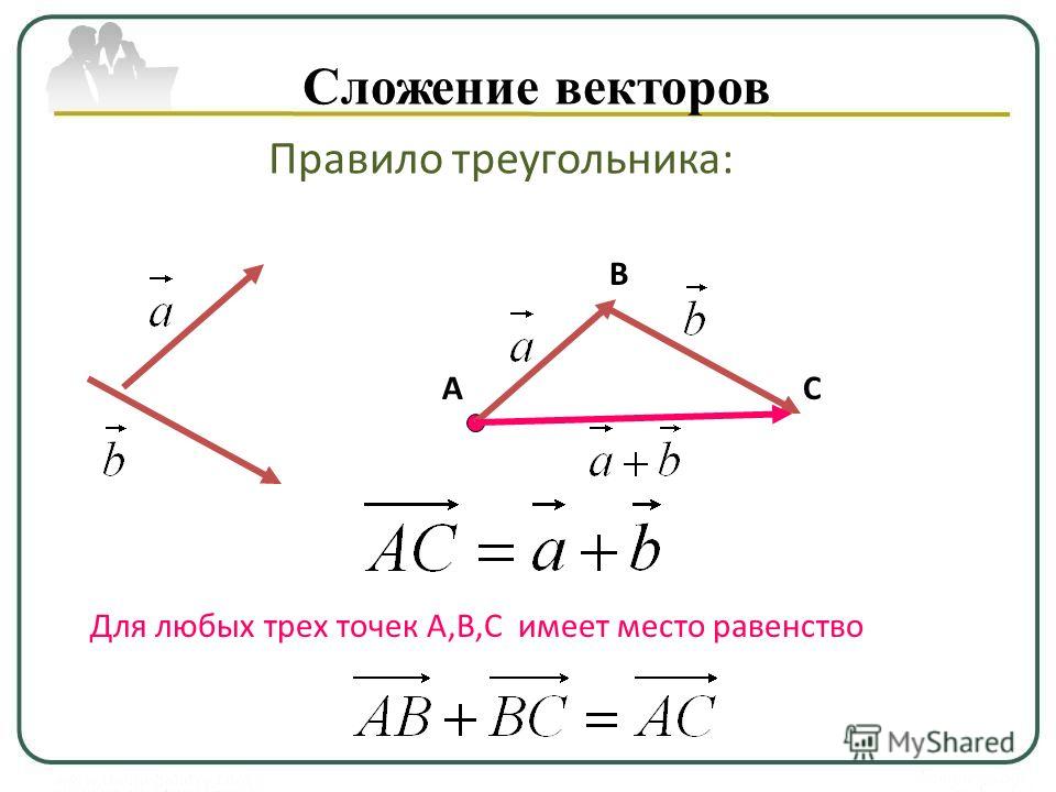 Вектор а плюс вектор б. Правило треугольника сложения двух векторов. Сложение векторов по правилу треугольника. Сложение векторов правило треугольника. Сложить векторы по правилу треугольника.