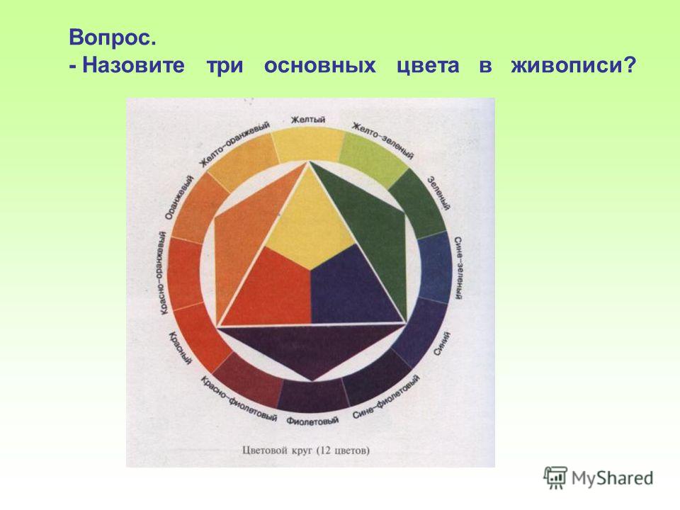 Сколько основных цветов существует. Основные цвета в живописи. Три основных цвета в живописи. Назовите основные цвета в живописи. Три основных цвета в жи.