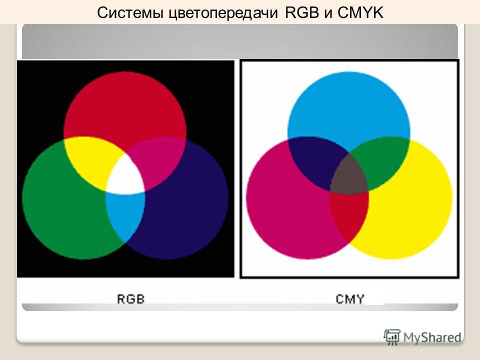 Как перевести изображение в rgb в фотошопе