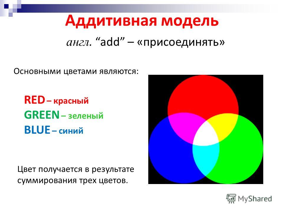 Сколько цветов и какие