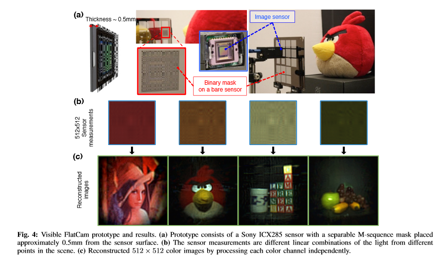 Flatcam: FlatCAM: PCB Prototyping CAD/CAM — Primelens.ru-Зеркальные ...