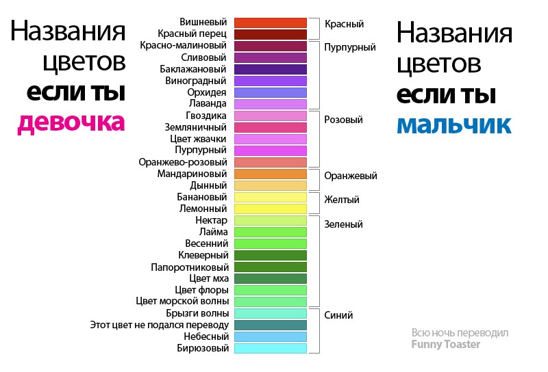 Usb дети которые не знают кто их папа