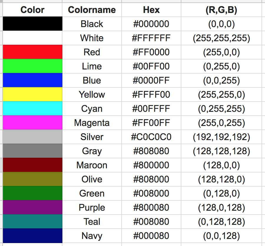 Html красный текст. Коды цветов. Таблица кодов цветов. Коды цветов цвета. #000000 Цвет.
