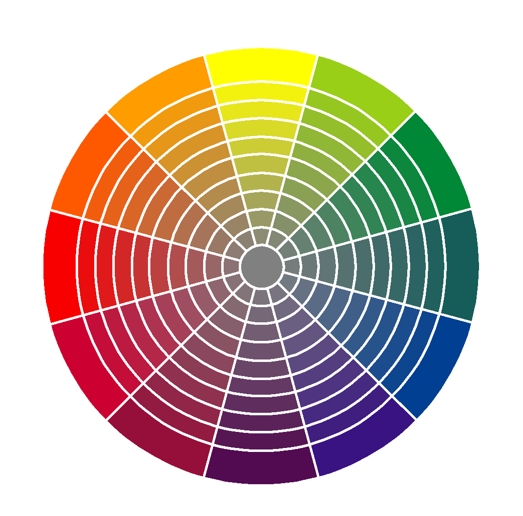 Color цветов. Цветовой круг Иттена. Цветовой круг Итона. Круг Иттена и Освальда. Цветовой круг Yurmby.