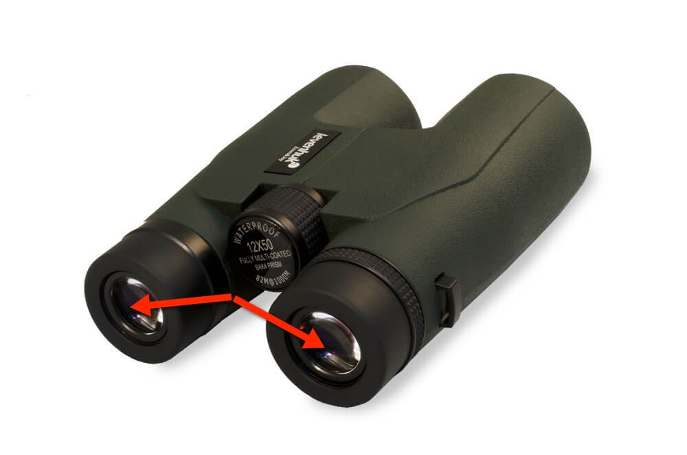 binoculars exit pupil