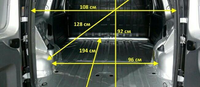 Размер багажника рено дастер