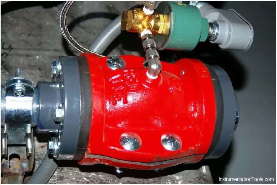 air-actuated diaphragm valve