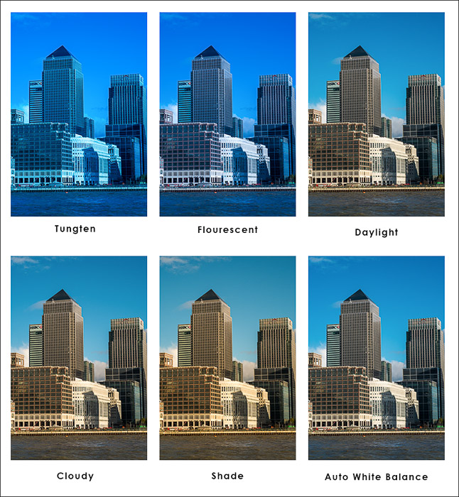 A grid of cityscape photos comparing of colour temperature settings