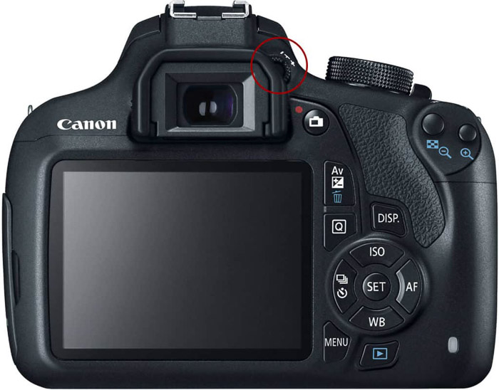 A canon camera showing the rangefinder located beside the viewfinder