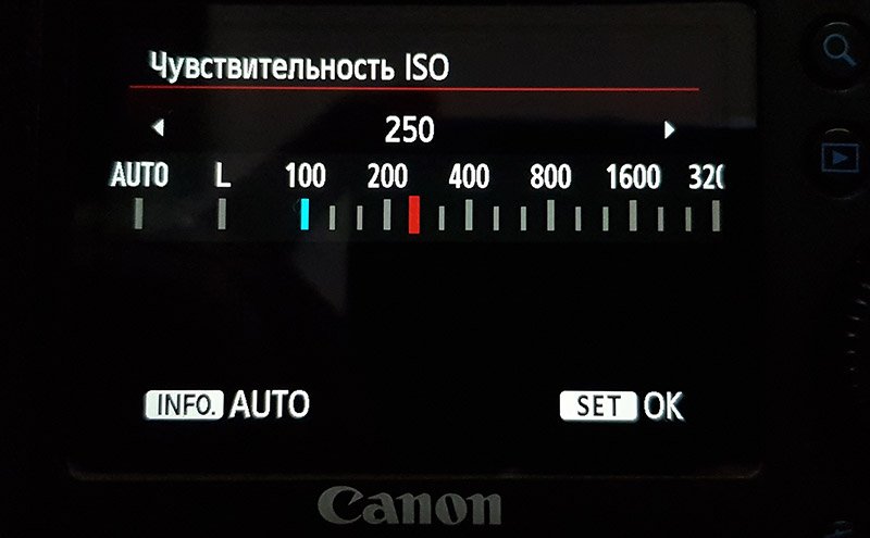 Чувствительность ISO