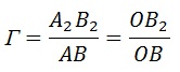 LaTeX: \Gamma = \frac{A_2B_2}{AB} = \frac{OB_2}{OB}. 