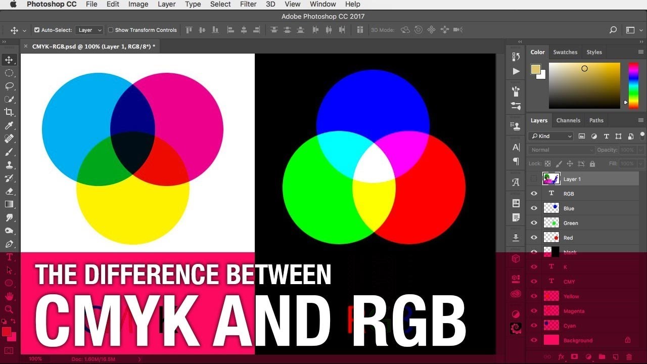 Корел перевести в смик. RGB CMYK. В фотошопе RGB И CMYK. RGB фотошоп. Смик и РГБ.