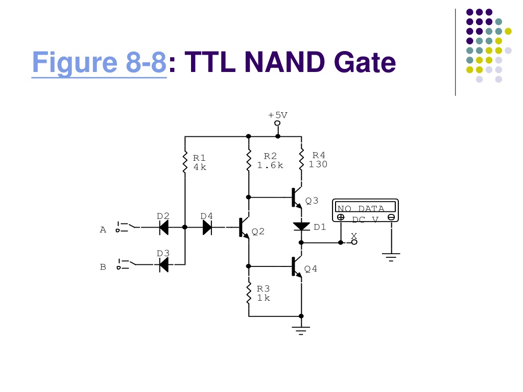 Ttl проекты что