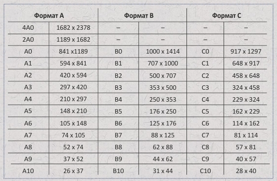 Какой размер у фотобумаги для принтера