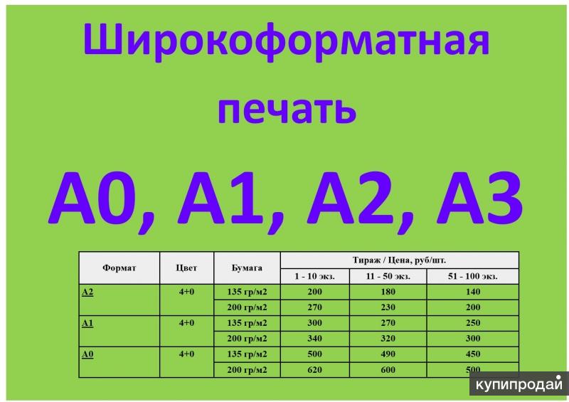 Сколько всего пикселей содержит фотография размером 1024 768 пикселей