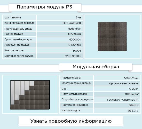 Картинку размером 10 на 10 пикселей пропорционально увеличили в 5 раз