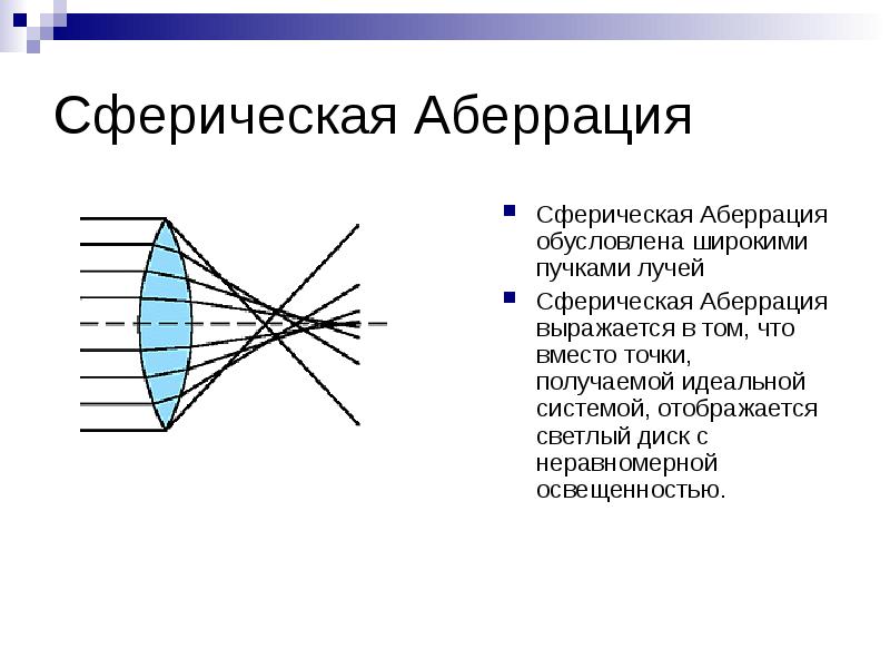 Как сделать хроматические аберрации в after effects