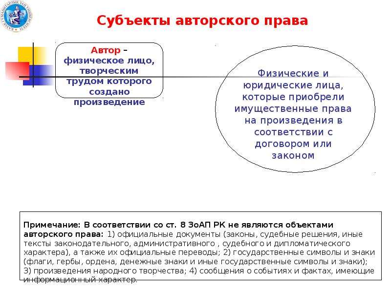 Как проверить фото на авторское право онлайн