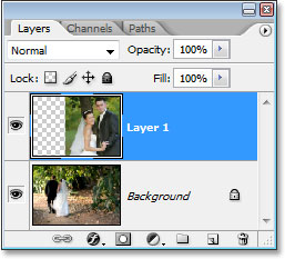 Understanding Layer Masks In Photoshop