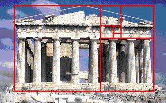Example of the Golden Ratio in Architecture