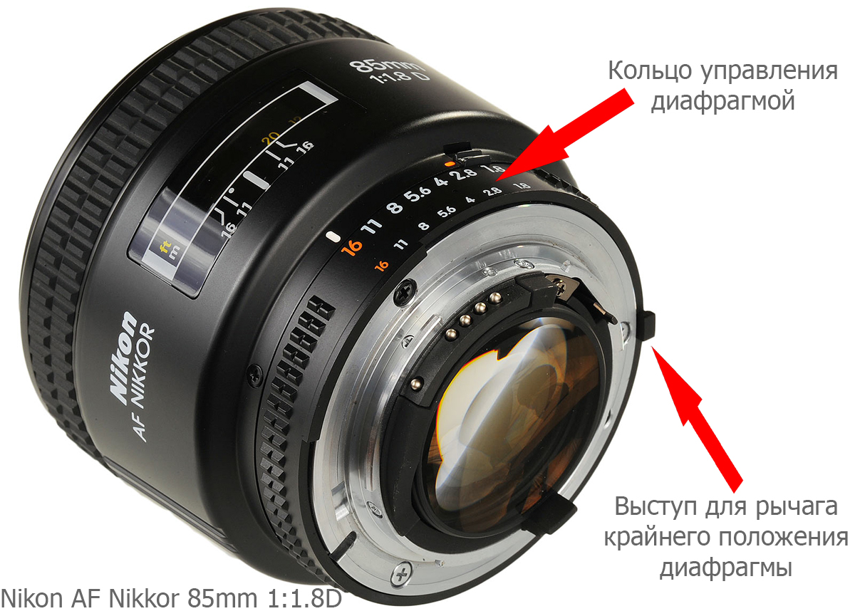 Выступ для считывания крайнего положения кольца диафрагмы на объективе Nikon AF Nikkor 85mm 1:1.8D, который является объективом NON-G типа, то есть, таким, у которого есть кольцо управления диафрагмой.