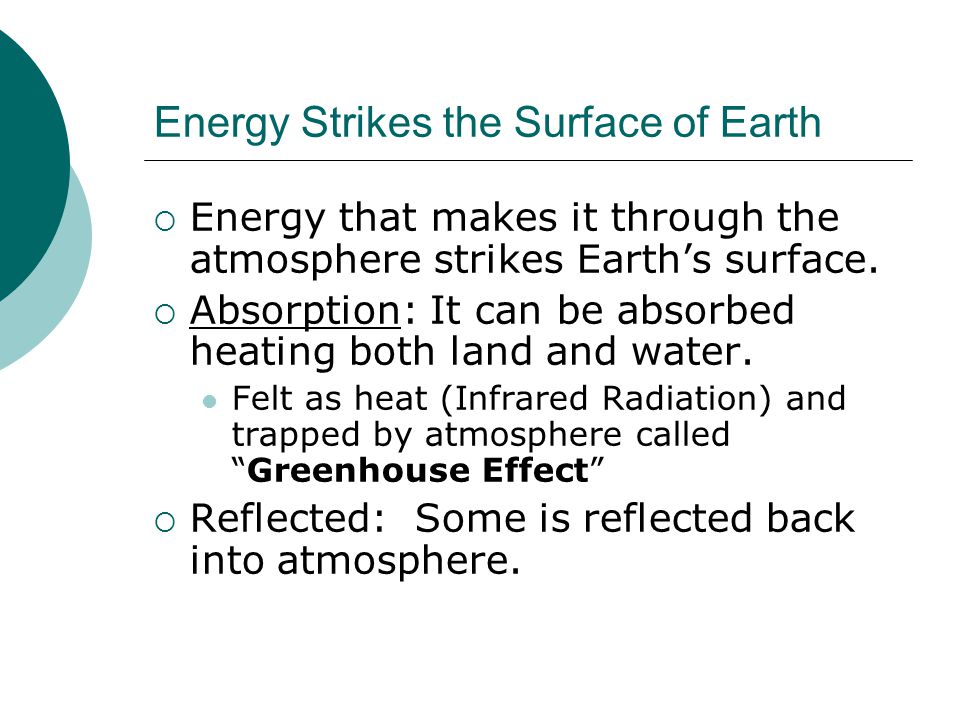 Energy Strikes the Surface of Earth