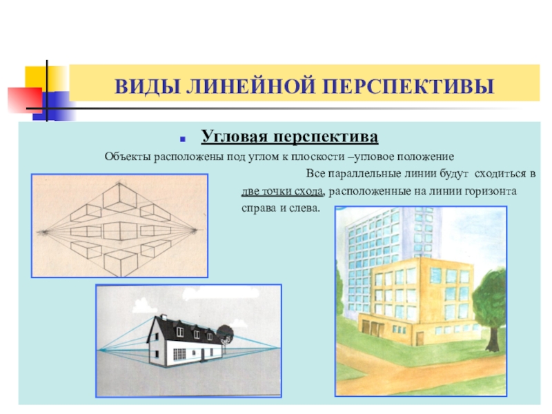 Что такое линия горизонта в рисунке