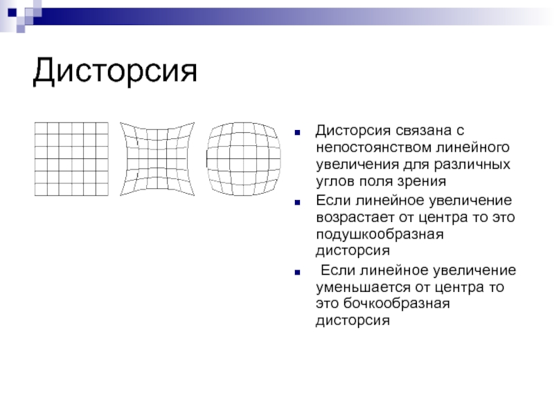 Дисторсия это. Бочкообразная дисторсия. Подушкообразная дисторсия объектива. Дисторсия оптической системы схема. Дисторсия аберрация.