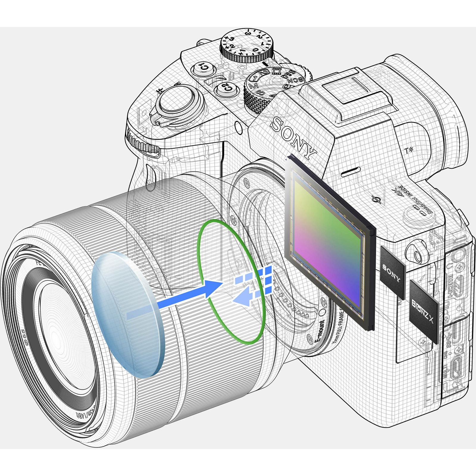 Почистить матрицу фотоаппарата sony москва