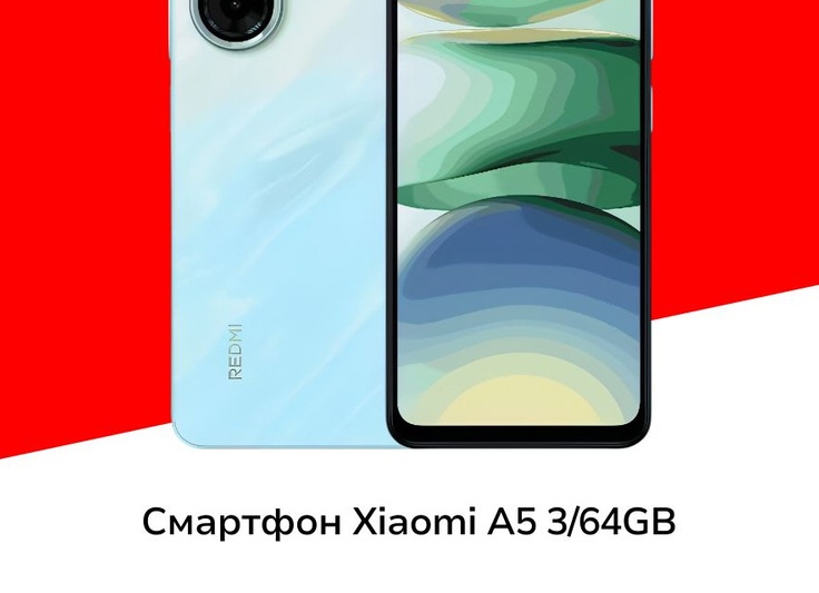 Введение в мобильную видеографию. #1 Типы камер.