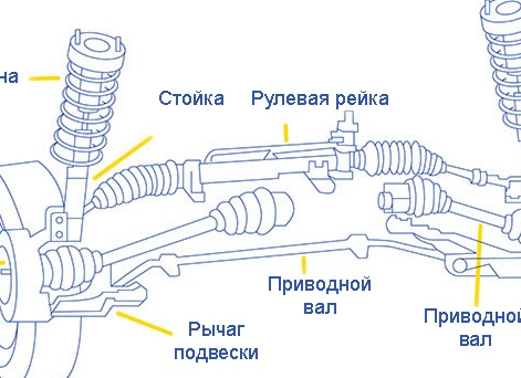 Что делать если износились детали в Nikon Z9: замена шлейфа дисплея и резинок корпуса