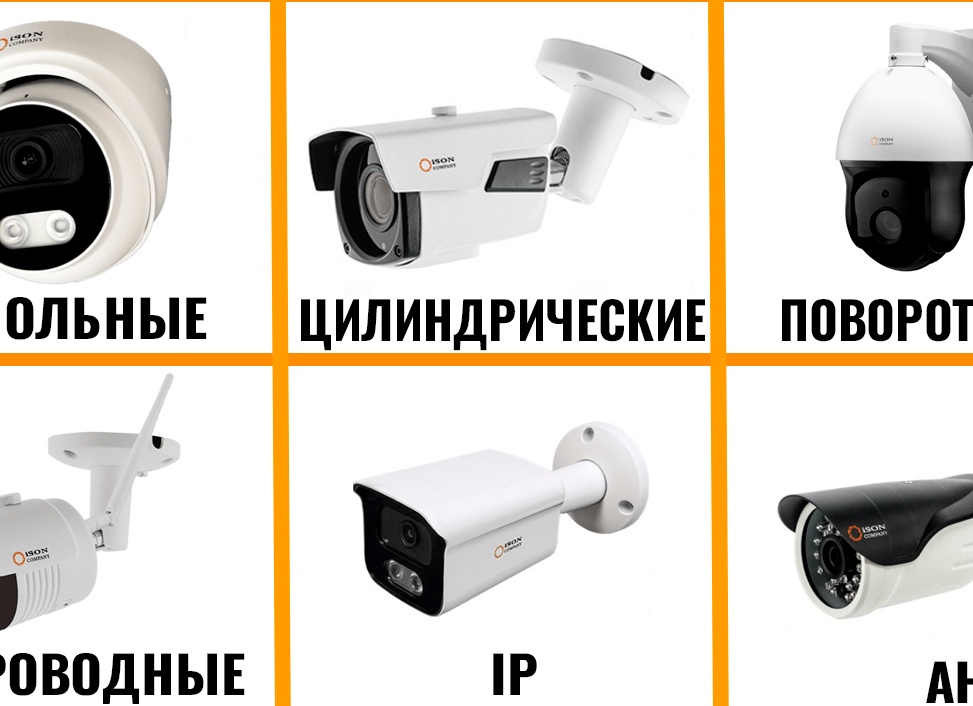 Новый способ как выбрать качественую камеру. Был приятно удивлён