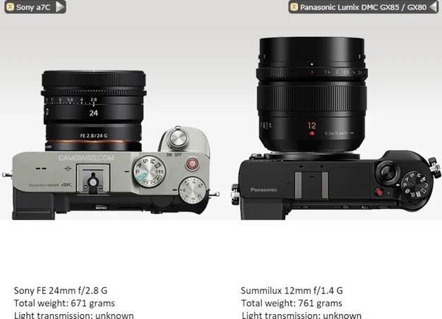 Объектив Sony FE 85mm F1.8 не определяется после падения